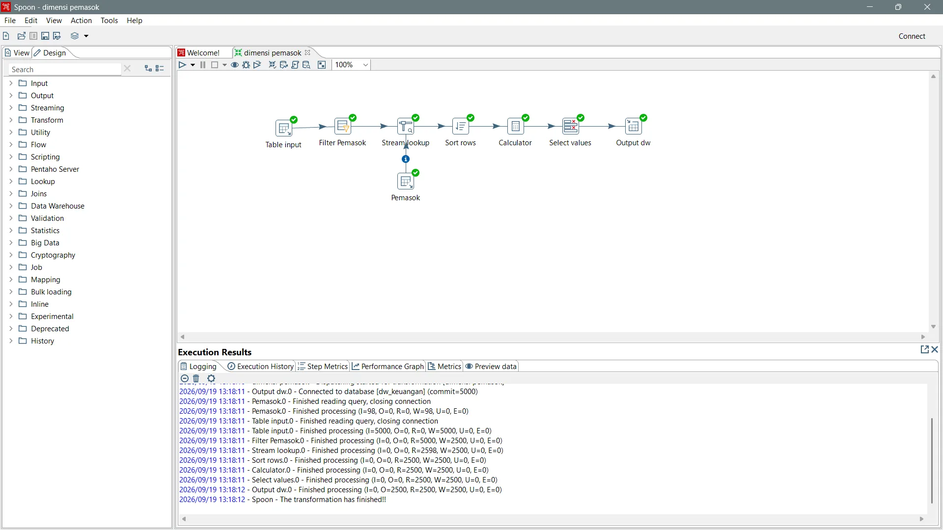 Data Warehouse